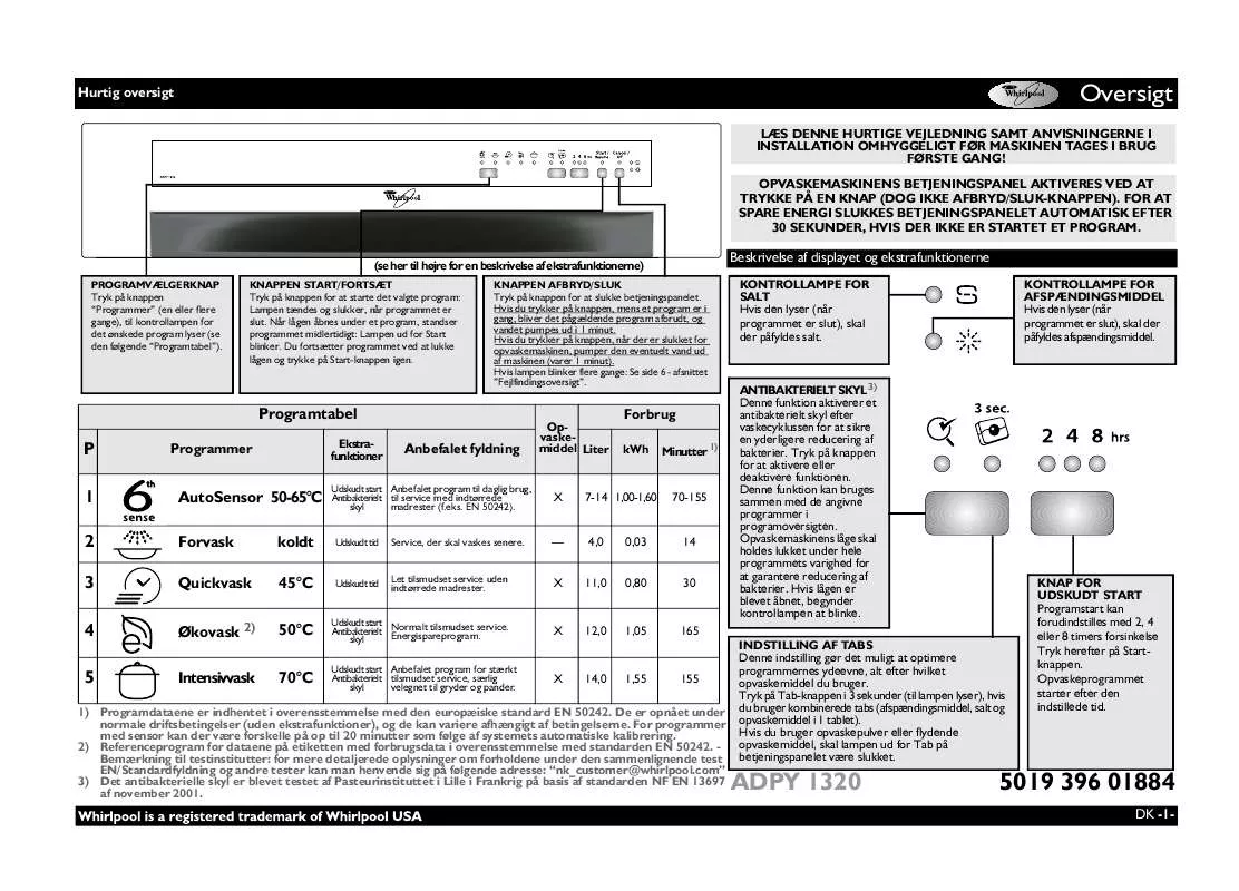 Mode d'emploi WHIRLPOOL ADPY 1320 WH