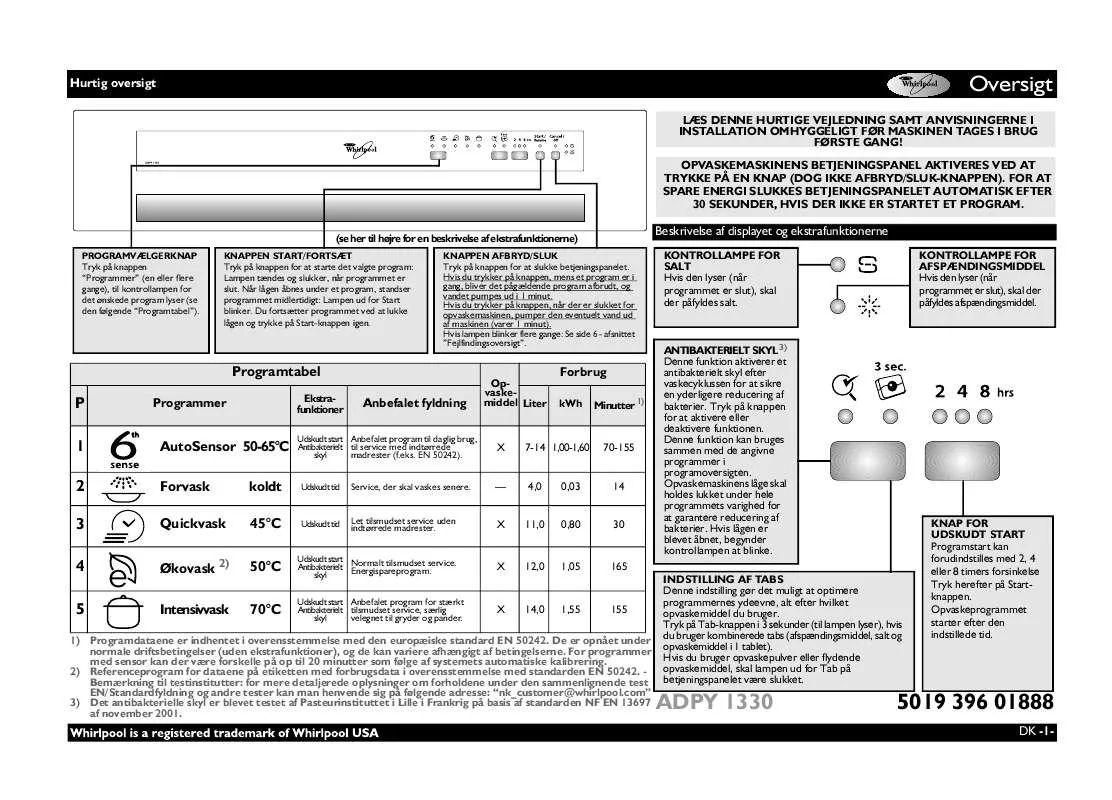 Mode d'emploi WHIRLPOOL ADPY 1330 WH