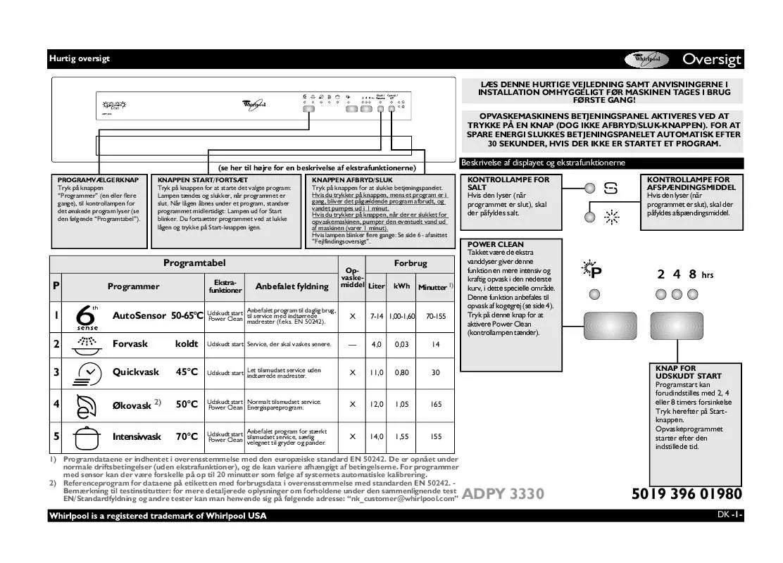 Mode d'emploi WHIRLPOOL ADPY 3330 WH