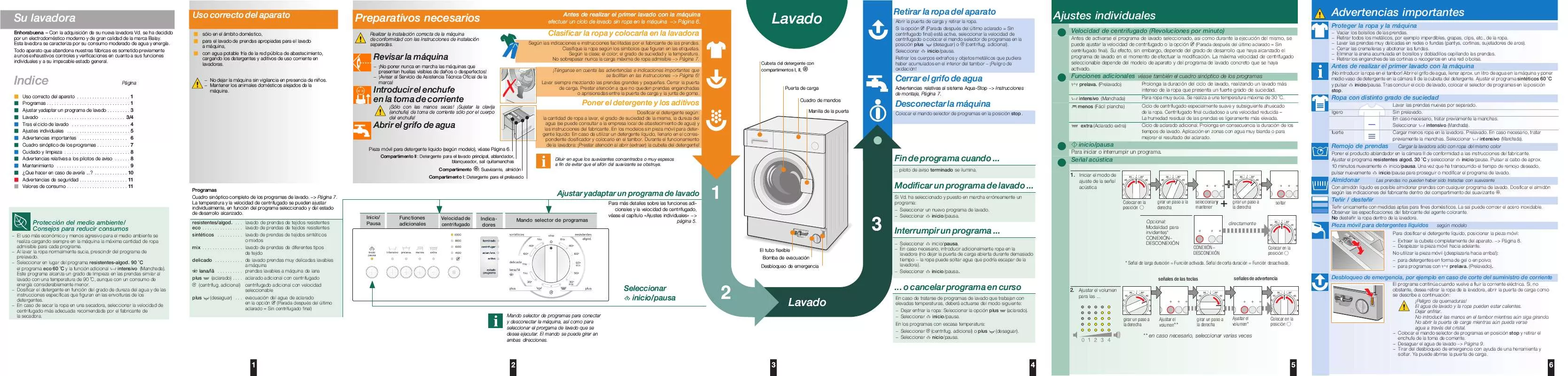 Mode d'emploi BALAY 3TI71100A