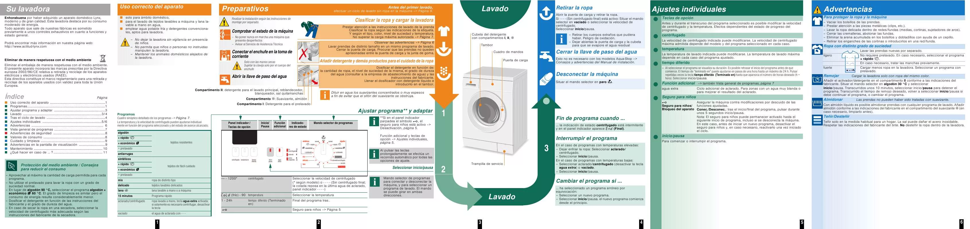 Mode d'emploi LYNX 4TS852A