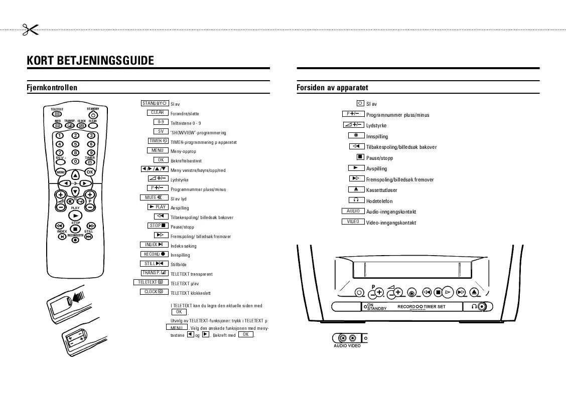 Mode d'emploi PHILIPS 14PV284