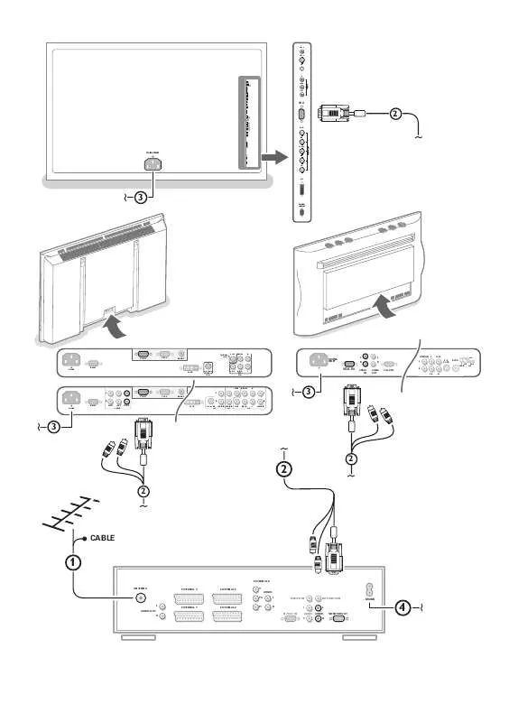 Mode d'emploi PHILIPS 42PF9955