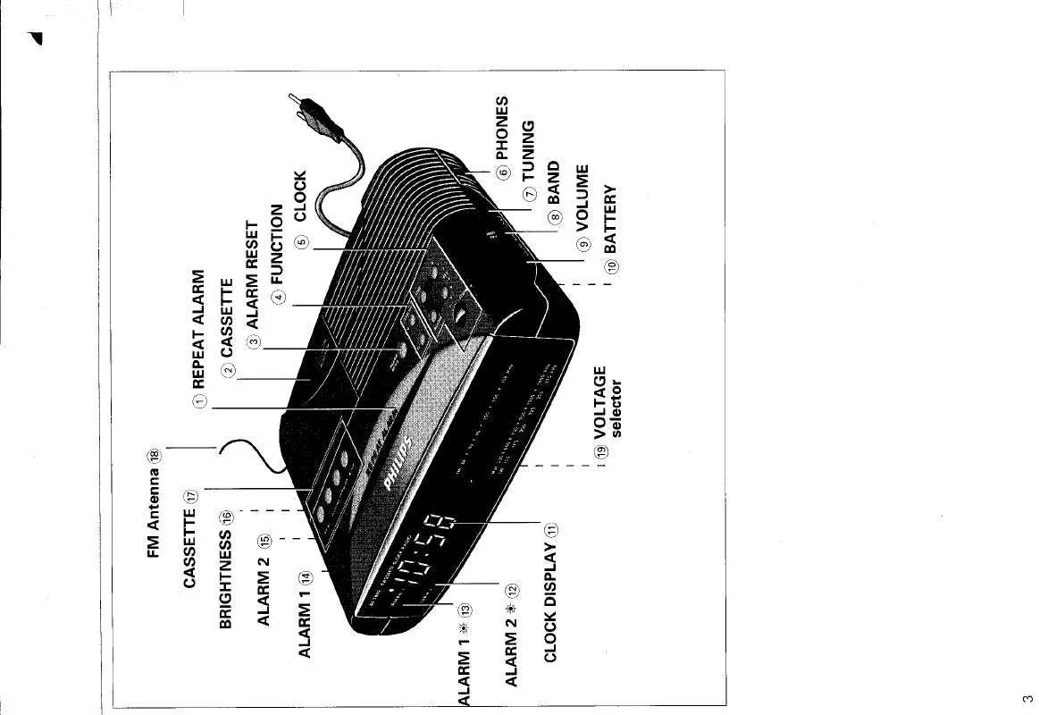 Mode d'emploi PHILIPS AJ3840/00M