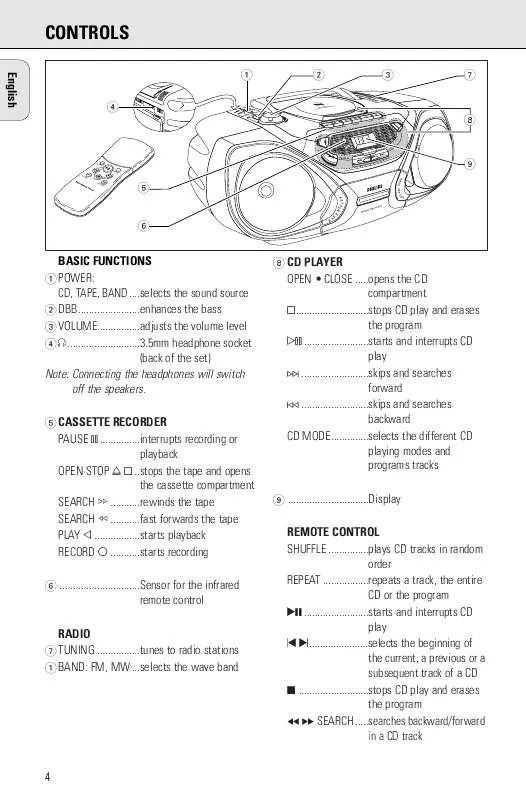 Mode d'emploi PHILIPS AZ1055