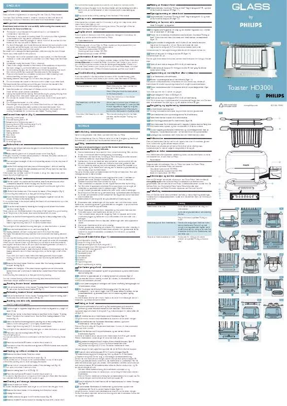 Mode d'emploi PHILIPS HD3001