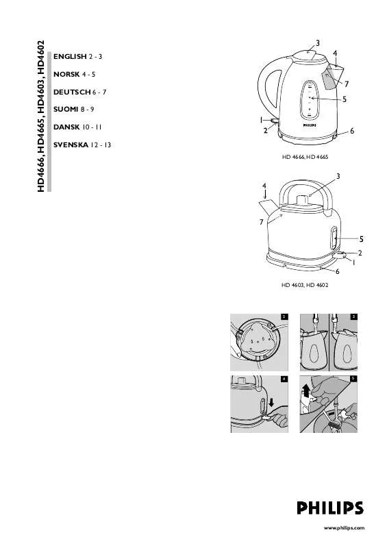 Mode d'emploi PHILIPS HD4603