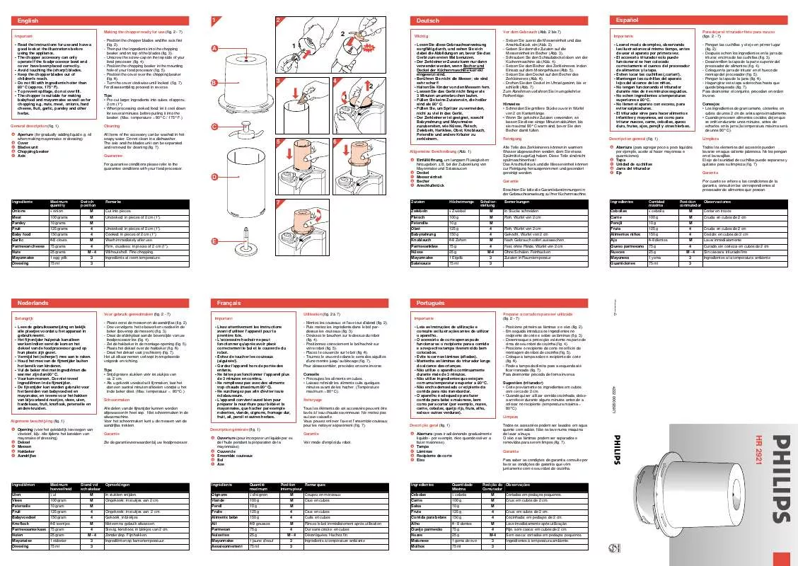 Mode d'emploi PHILIPS HR2921