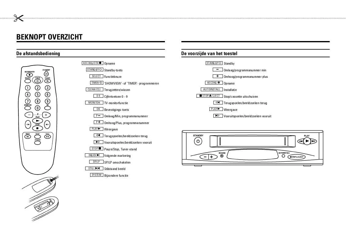 Mode d'emploi PHILIPS SB215