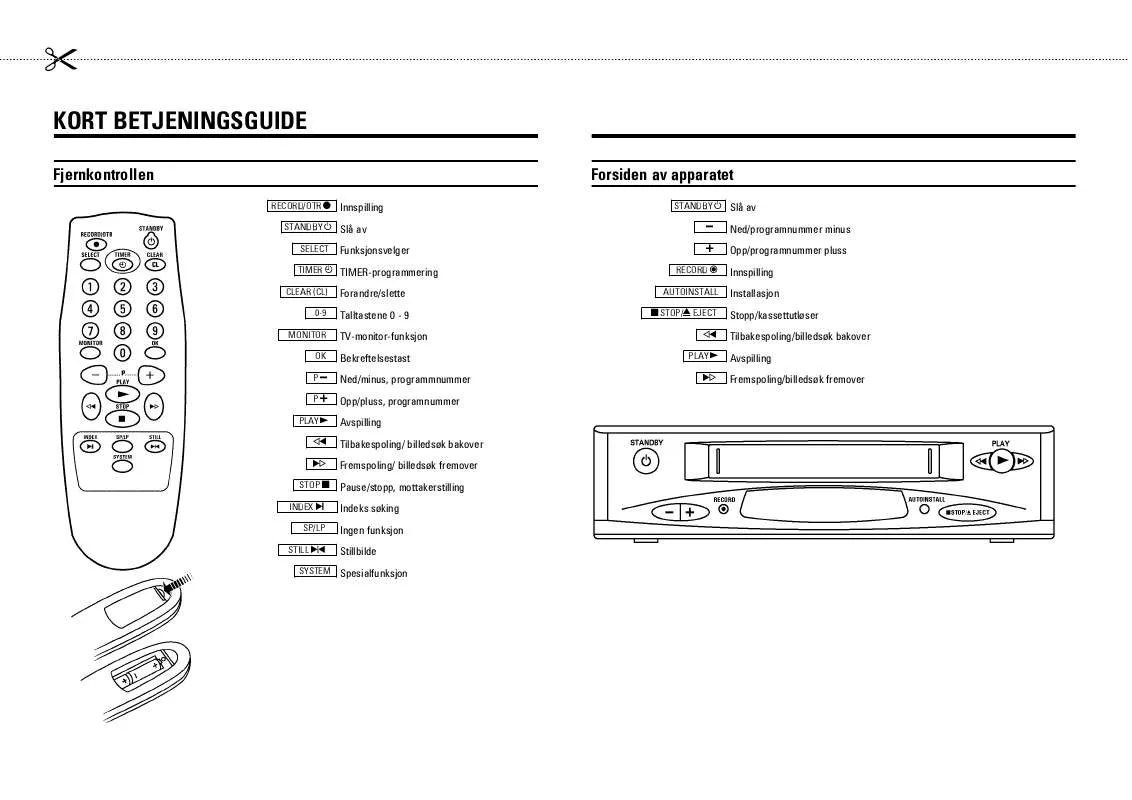 Mode d'emploi PHILIPS VR171