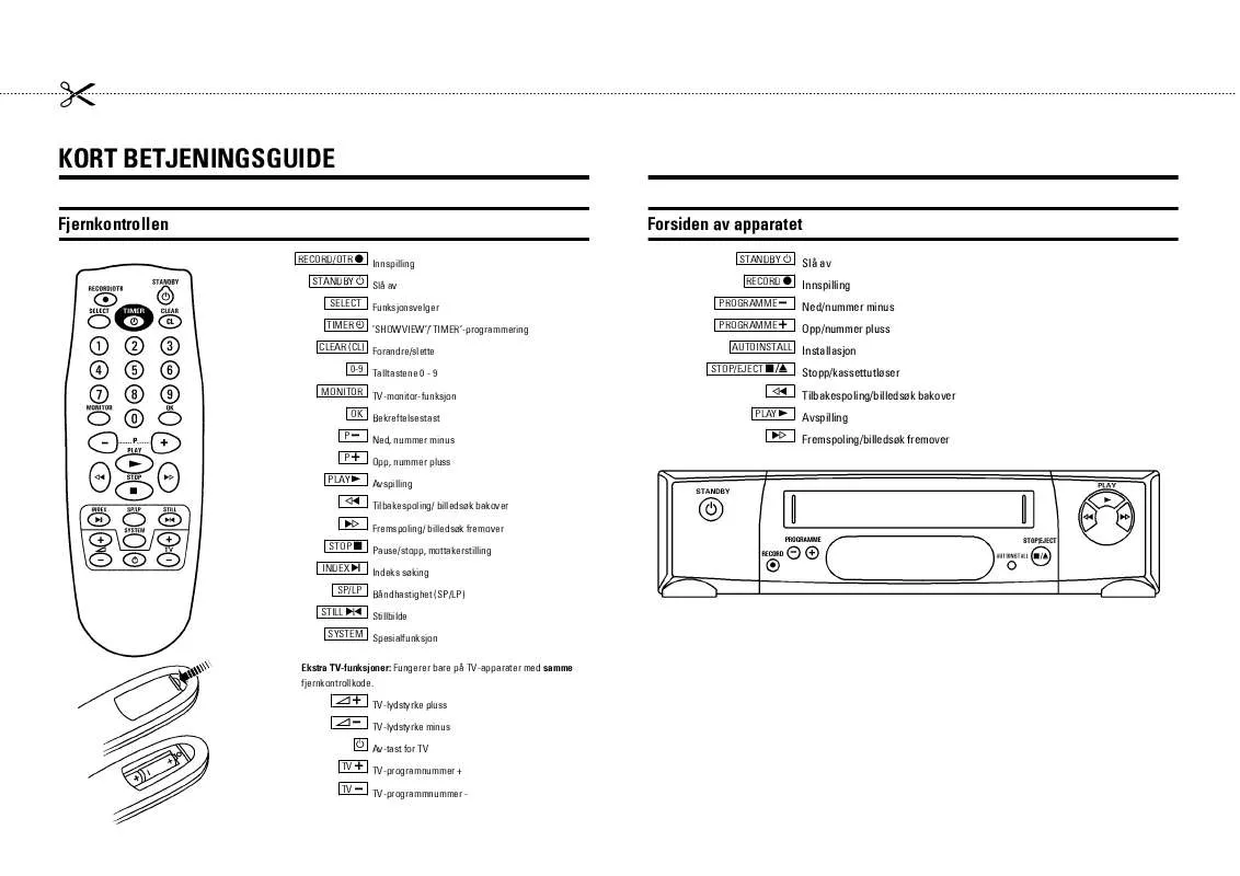 Mode d'emploi PHILIPS VR485