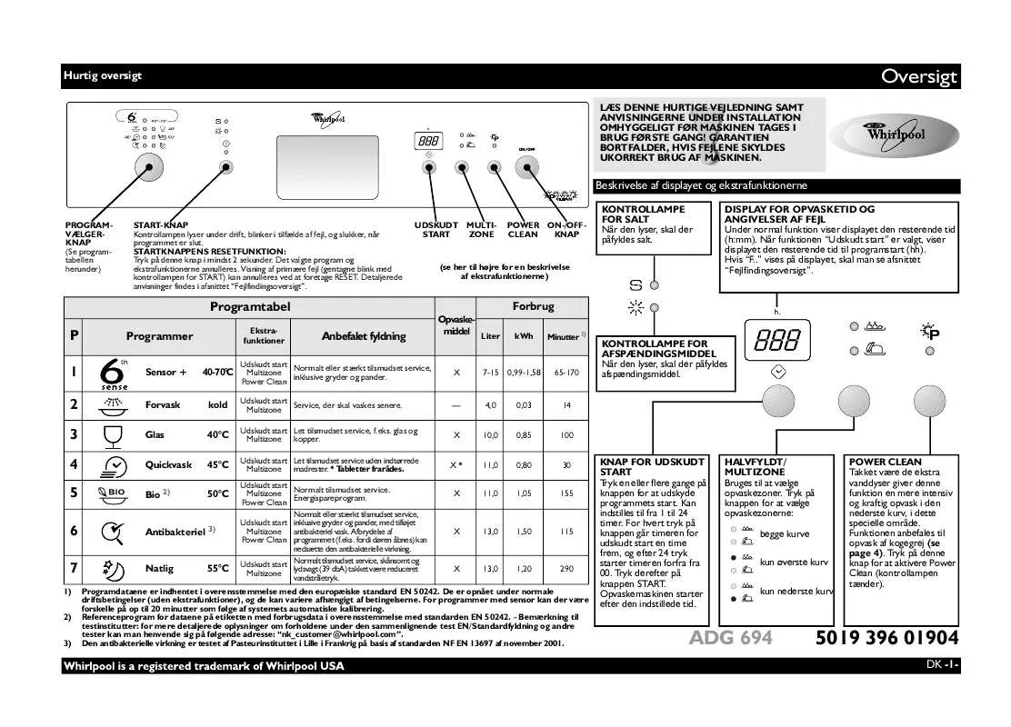 Mode d'emploi WHIRLPOOL ADG 694 IX