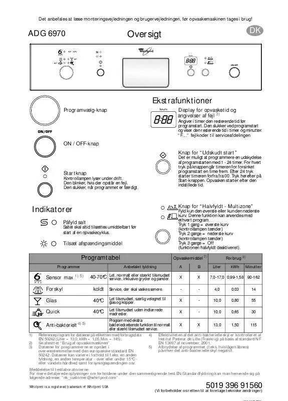 Mode d'emploi WHIRLPOOL ADG 6970 IX