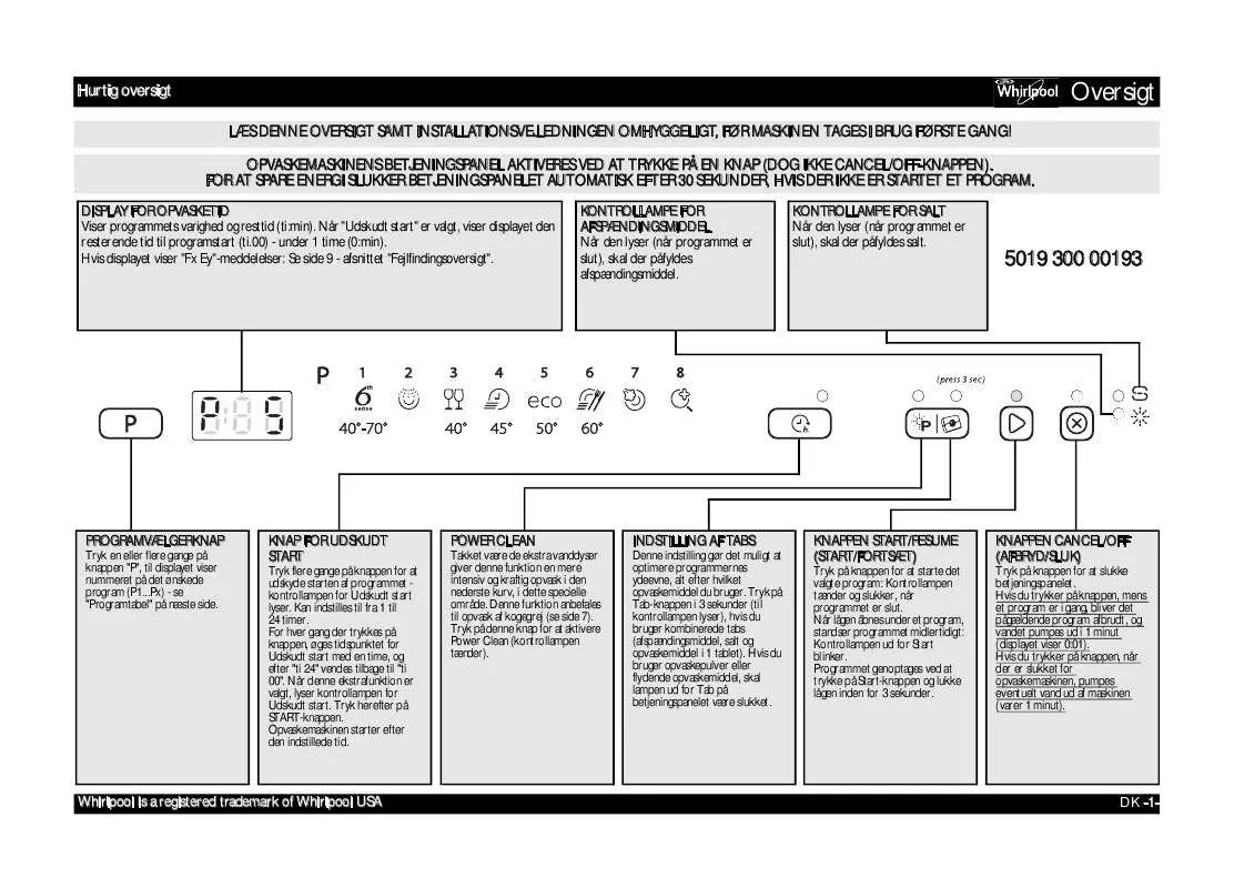 Mode d'emploi WHIRLPOOL ADG 7653 A PC TR FD