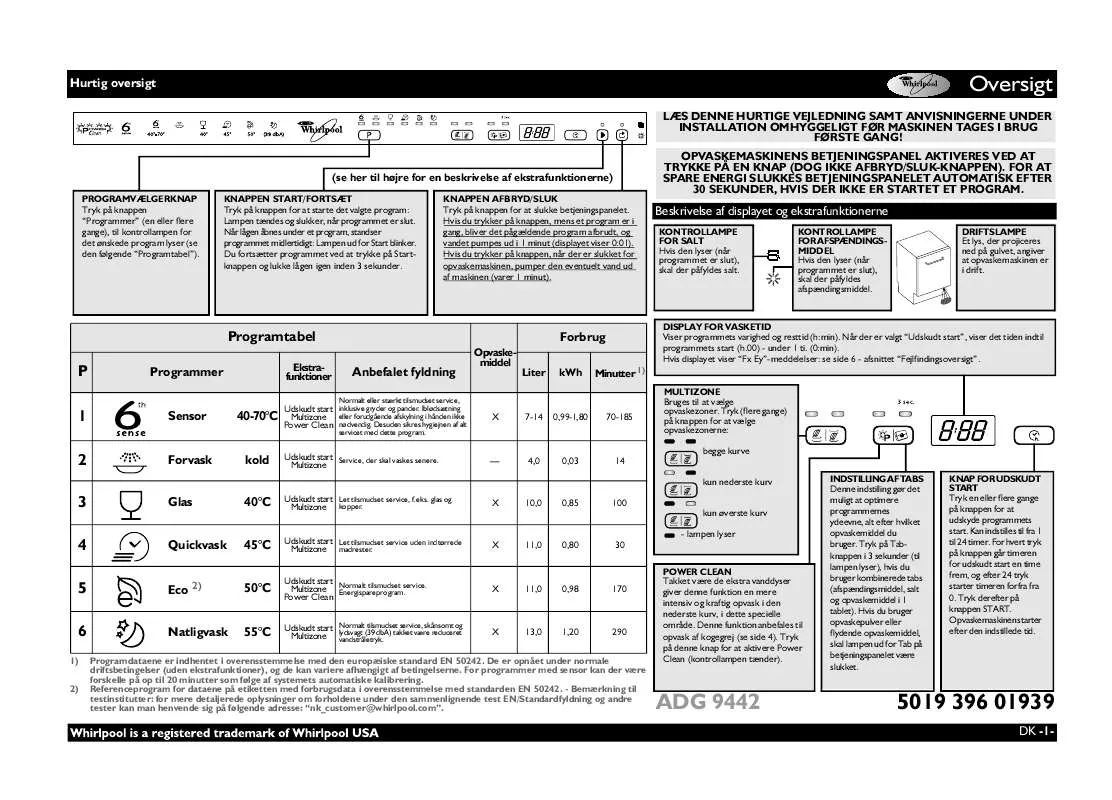 Mode d'emploi WHIRLPOOL ADG 9442 FD