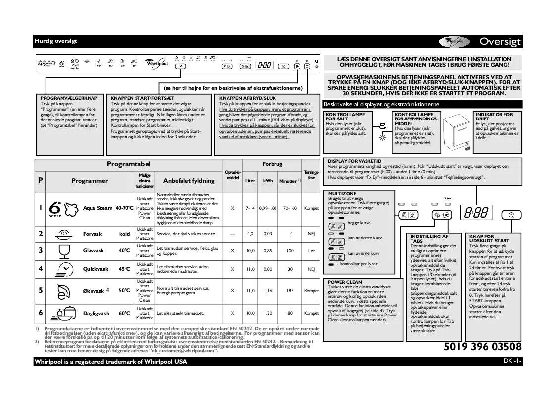 Mode d'emploi WHIRLPOOL ADG 9590