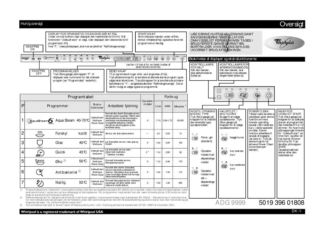 Mode d'emploi WHIRLPOOL ADG 9999