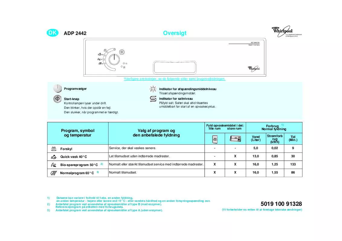 Mode d'emploi WHIRLPOOL ADP 2442 WH