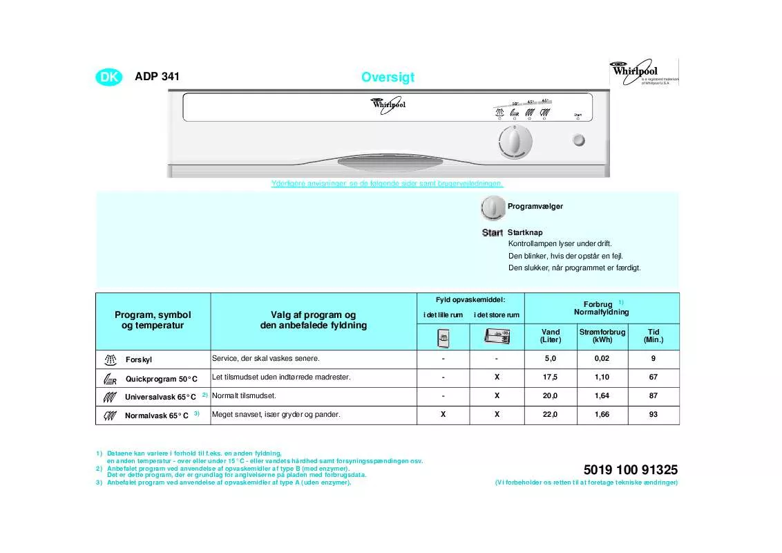 Mode d'emploi WHIRLPOOL ADP 341/S WH