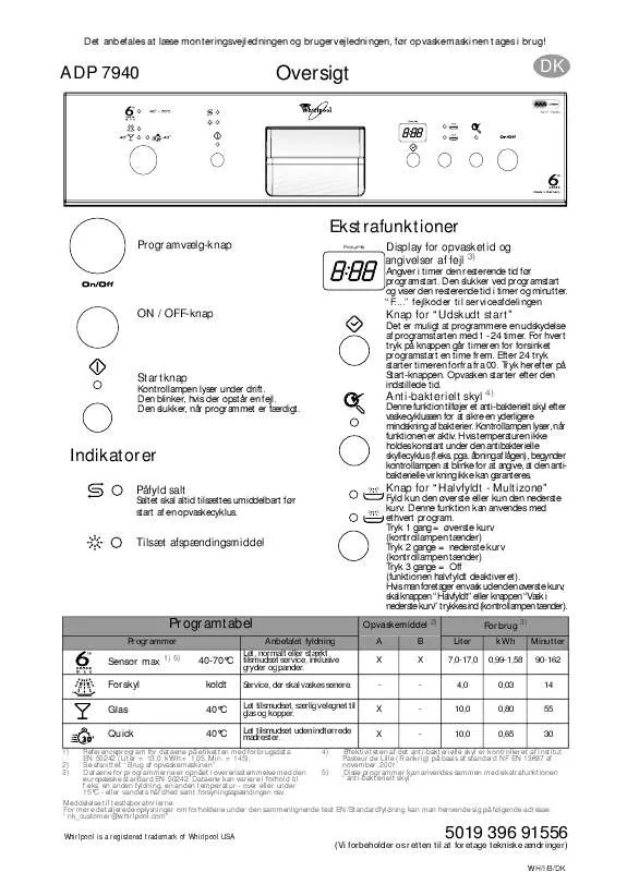 Mode d'emploi WHIRLPOOL ADP 7940 WHM