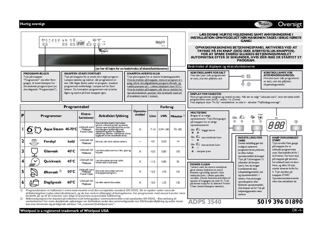 Mode d'emploi WHIRLPOOL ADPS 3540 IX