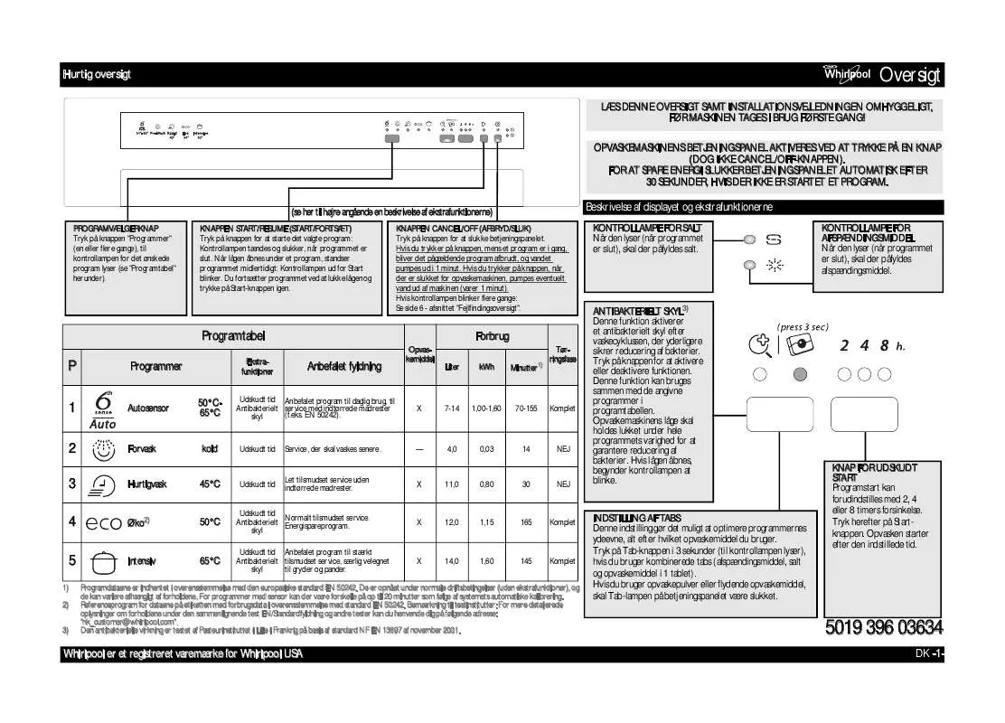 Mode d'emploi WHIRLPOOL ADPU 6342 6S IX