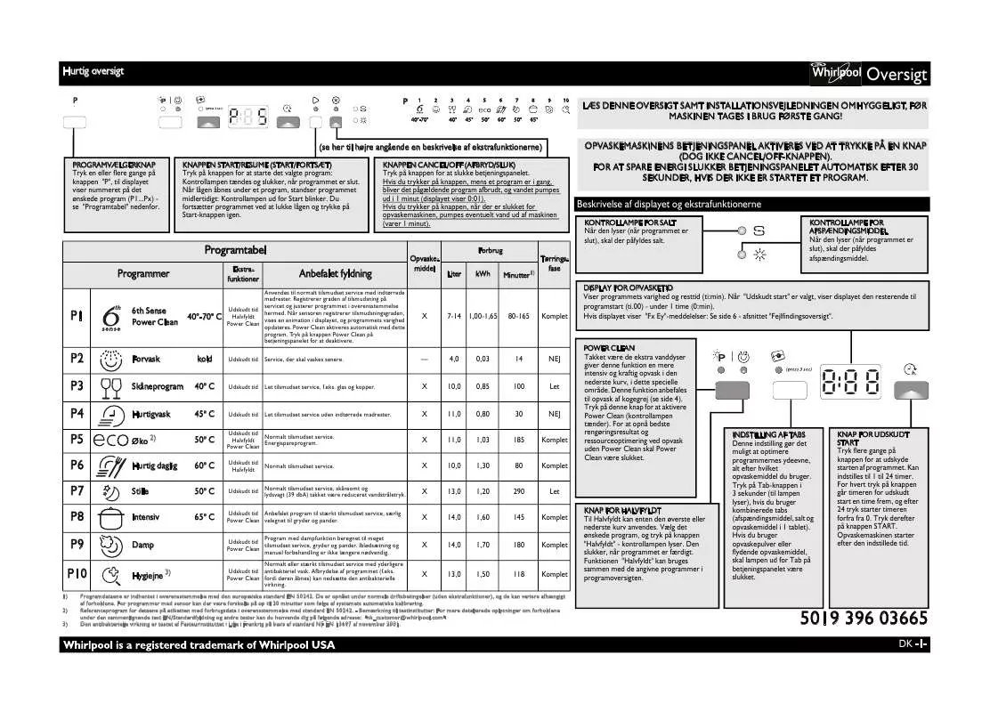 Mode d'emploi WHIRLPOOL ADPU 8773 A PC 6S IX