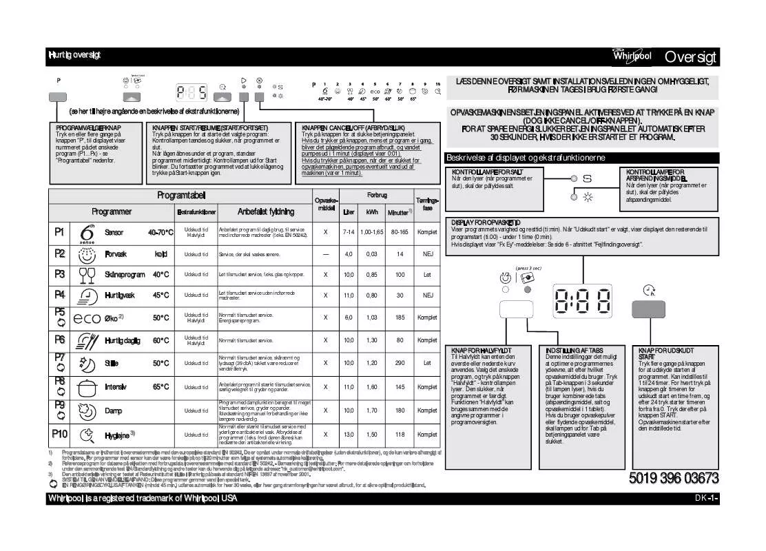 Mode d'emploi WHIRLPOOL ADPU 8778 A 6S WH