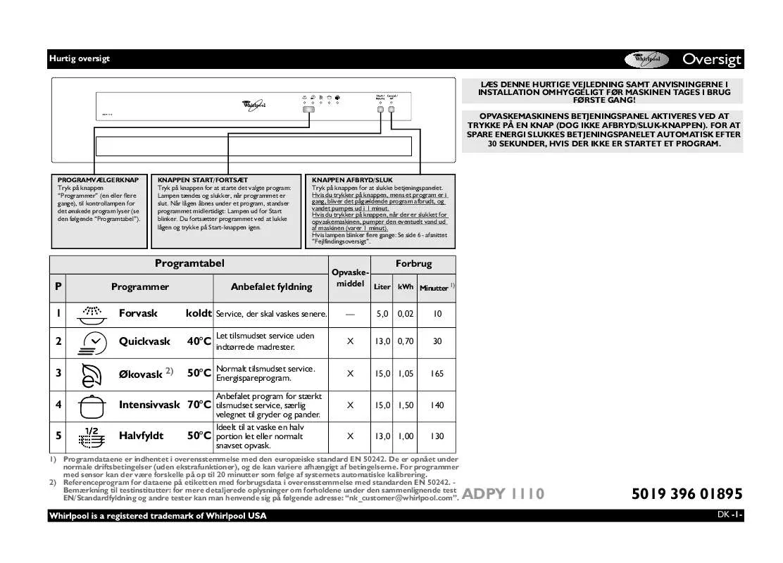 Mode d'emploi WHIRLPOOL ADPY 1110 WH