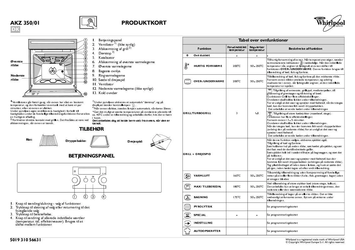 Mode d'emploi WHIRLPOOL AKZ 350/IX/01