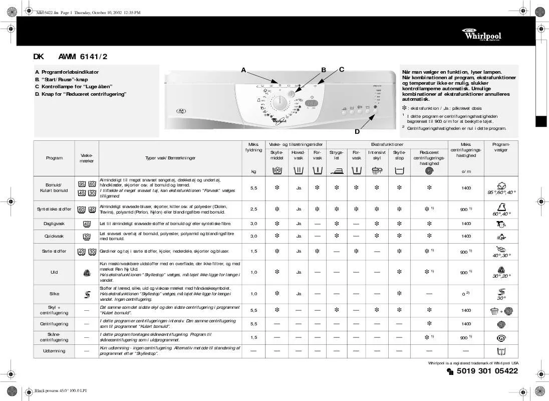 Mode d'emploi WHIRLPOOL AWM 6141/2