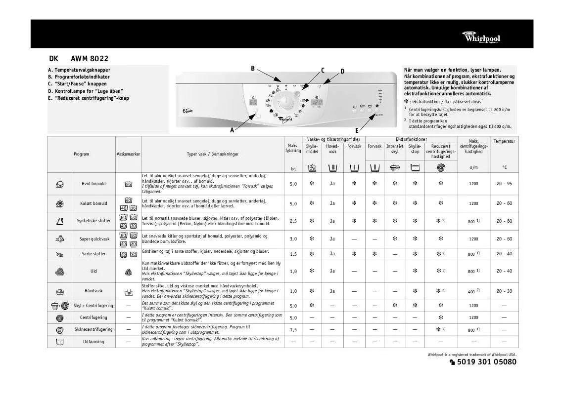 Mode d'emploi WHIRLPOOL AWM 8022