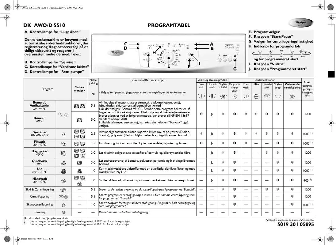 Mode d'emploi WHIRLPOOL AWO/D 5510