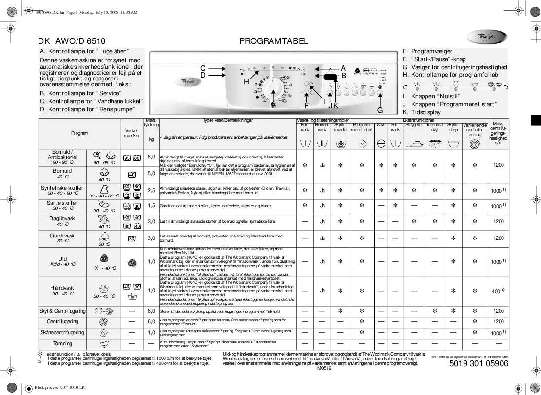 Mode d'emploi WHIRLPOOL AWO/D 6510