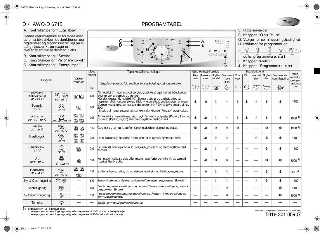 Mode d'emploi WHIRLPOOL AWO/D 6715