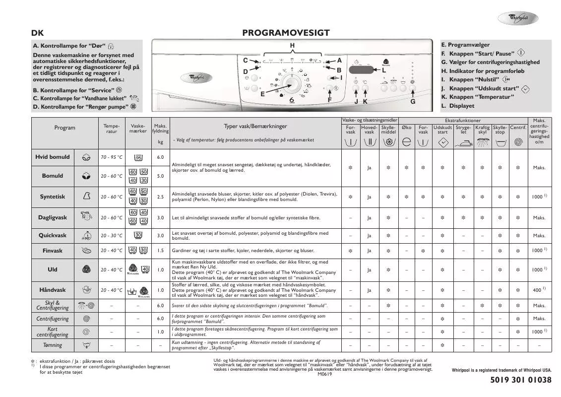 Mode d'emploi WHIRLPOOL AWO/D 6736