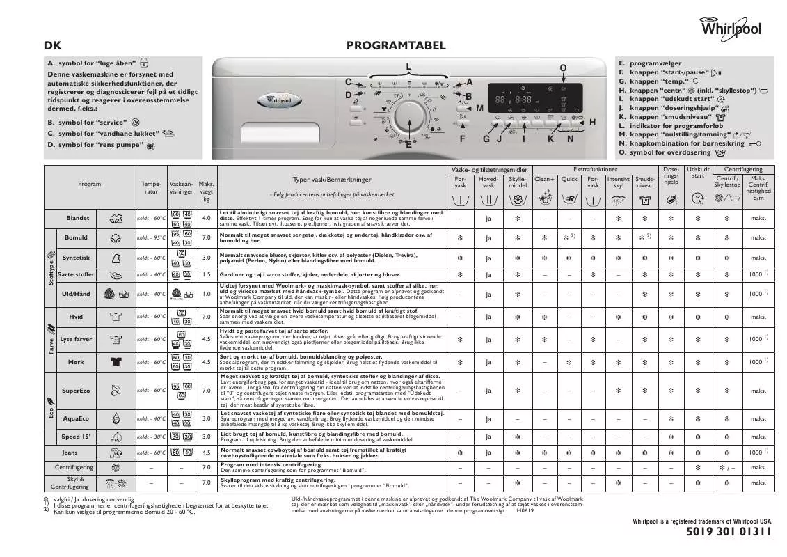 Mode d'emploi WHIRLPOOL AWO/D 7