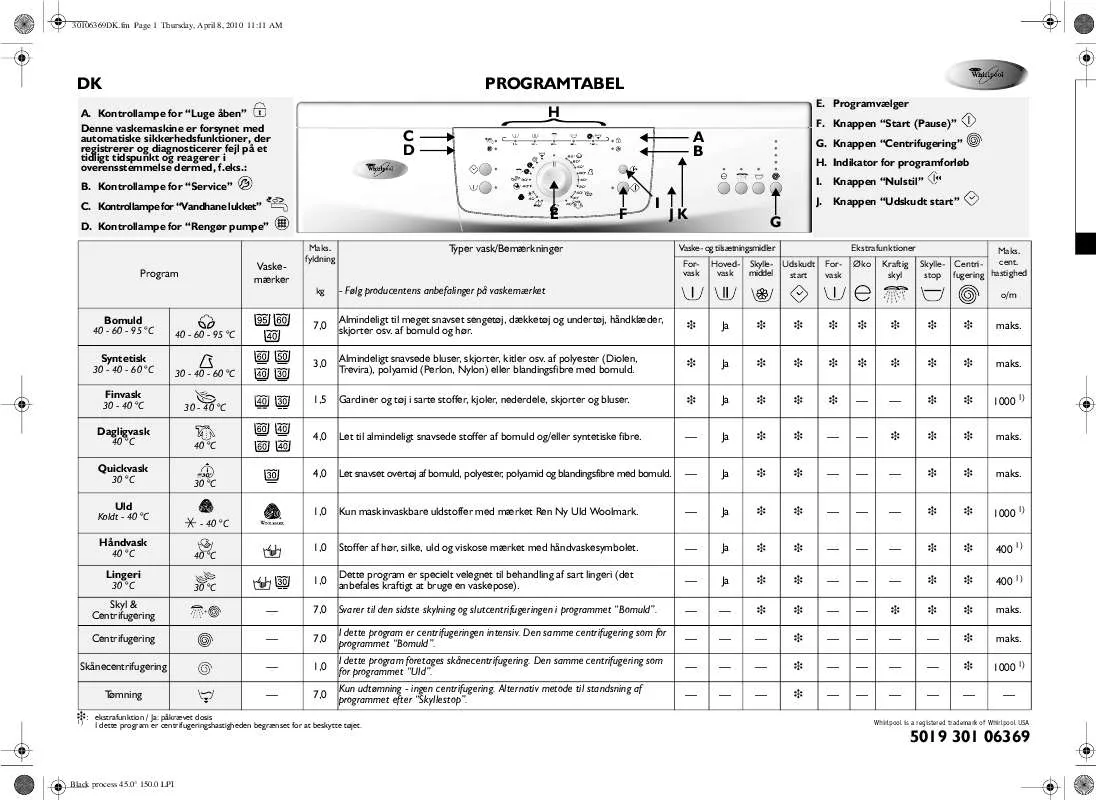 Mode d'emploi WHIRLPOOL AWO/D 7828 W