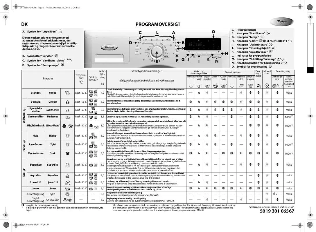 Mode d'emploi WHIRLPOOL AWO/D 8224