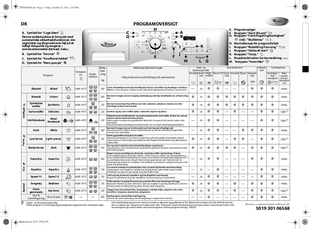 Mode d'emploi WHIRLPOOL AWOE 8414