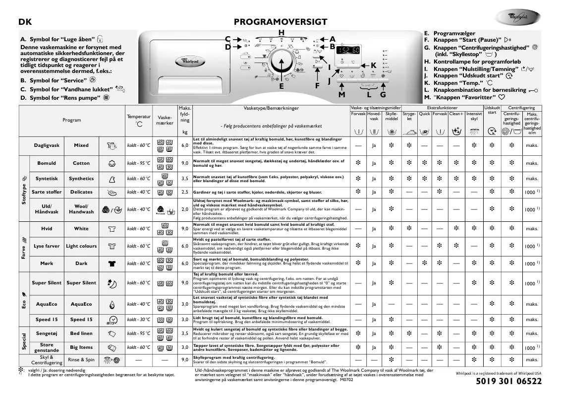 Mode d'emploi WHIRLPOOL AWOE 9414