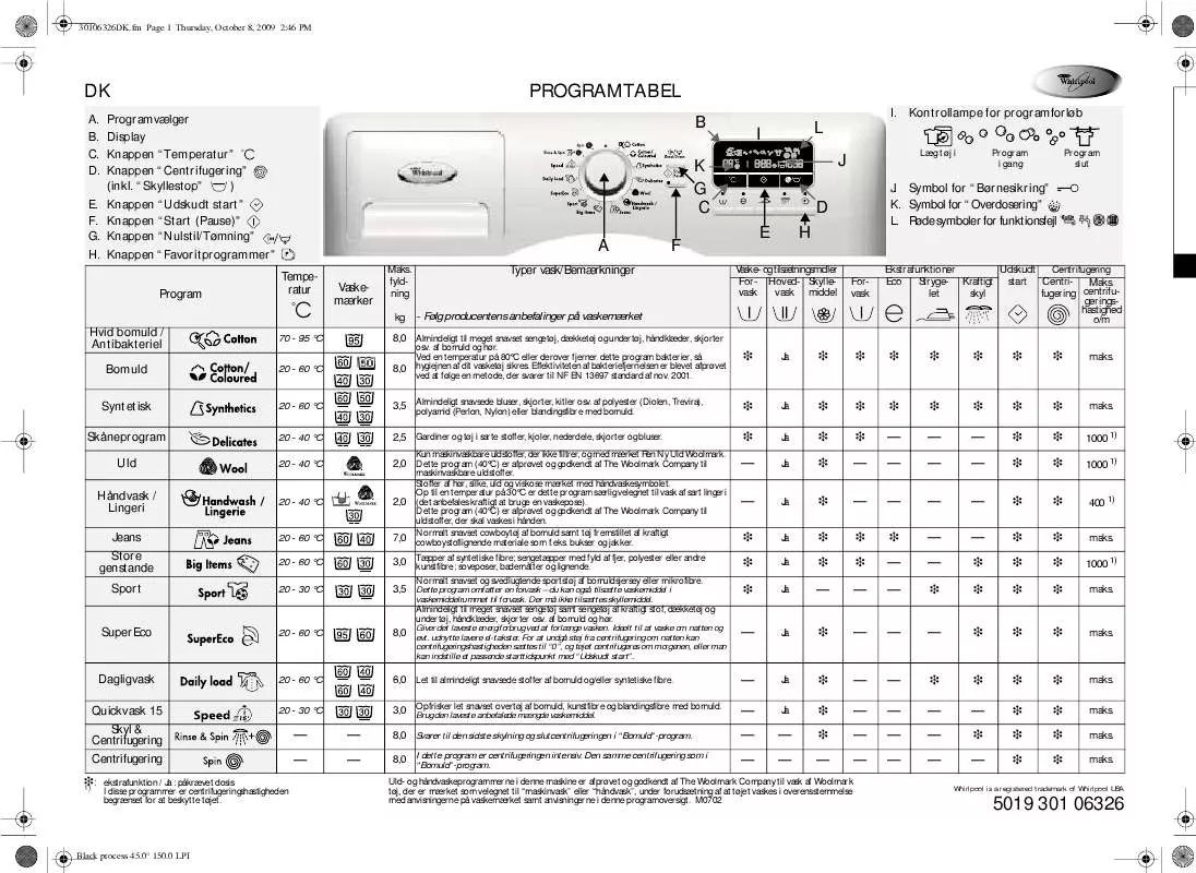 Mode d'emploi WHIRLPOOL AWOECO 9764 WP