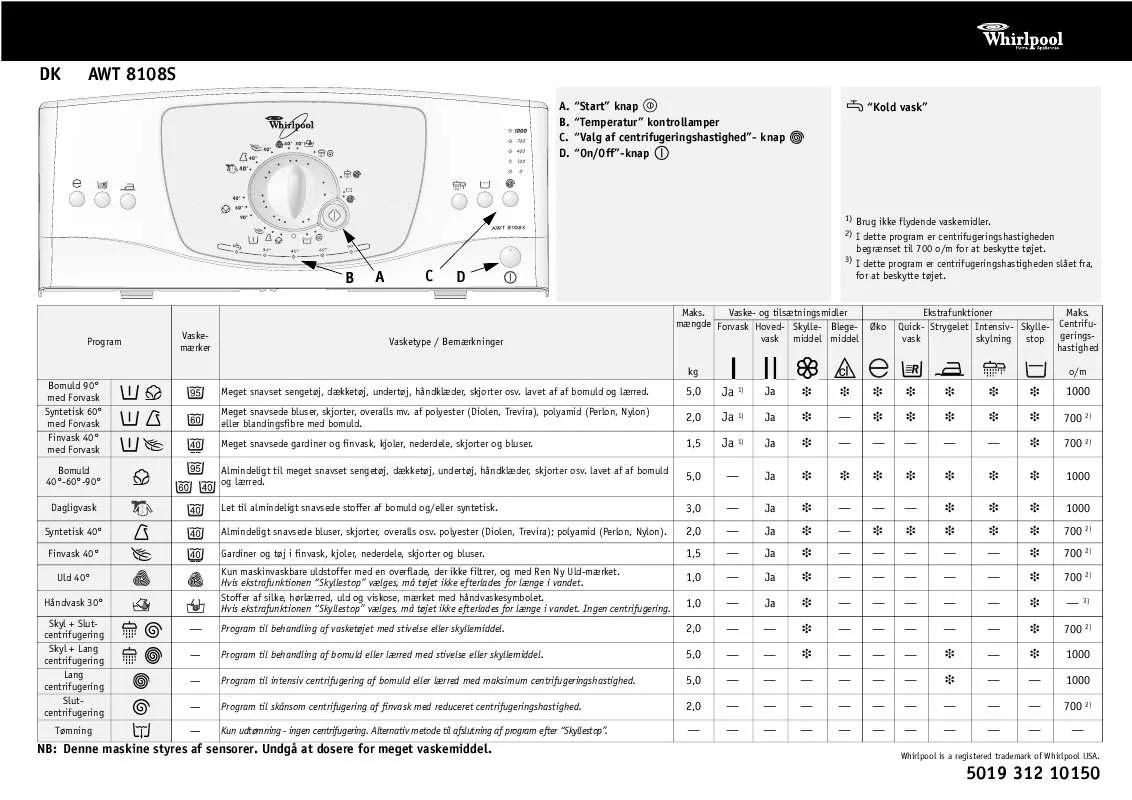 Mode d'emploi WHIRLPOOL AWT 8108/S