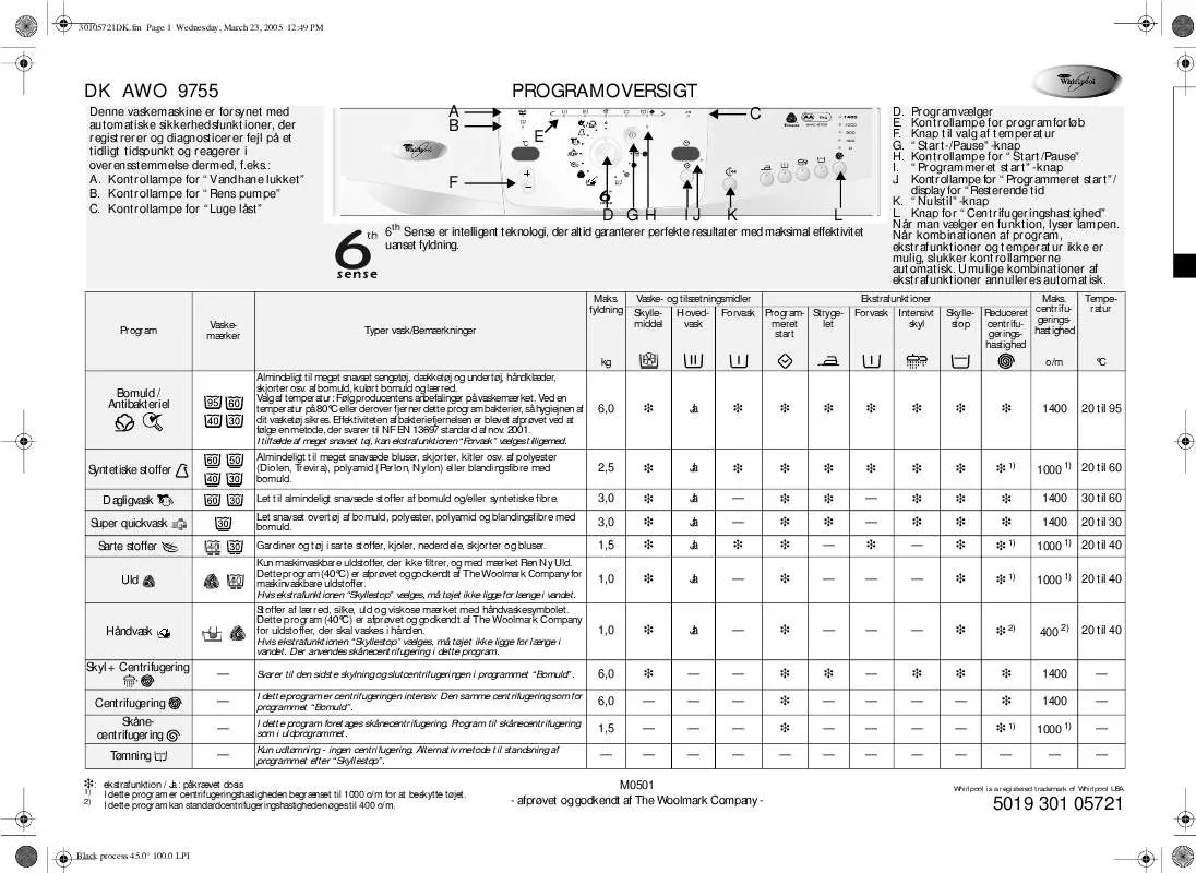 Mode d'emploi WHIRLPOOL BLZE 9700 IN