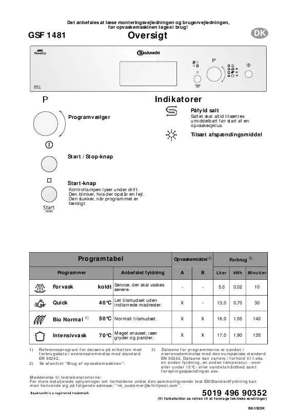 Mode d'emploi WHIRLPOOL GSF 1481-1 WS