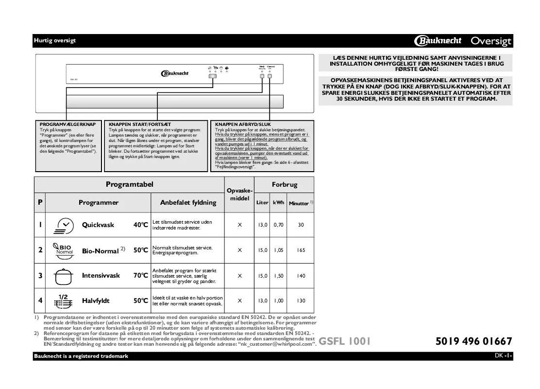 Mode d'emploi WHIRLPOOL GSFL 1001 WS