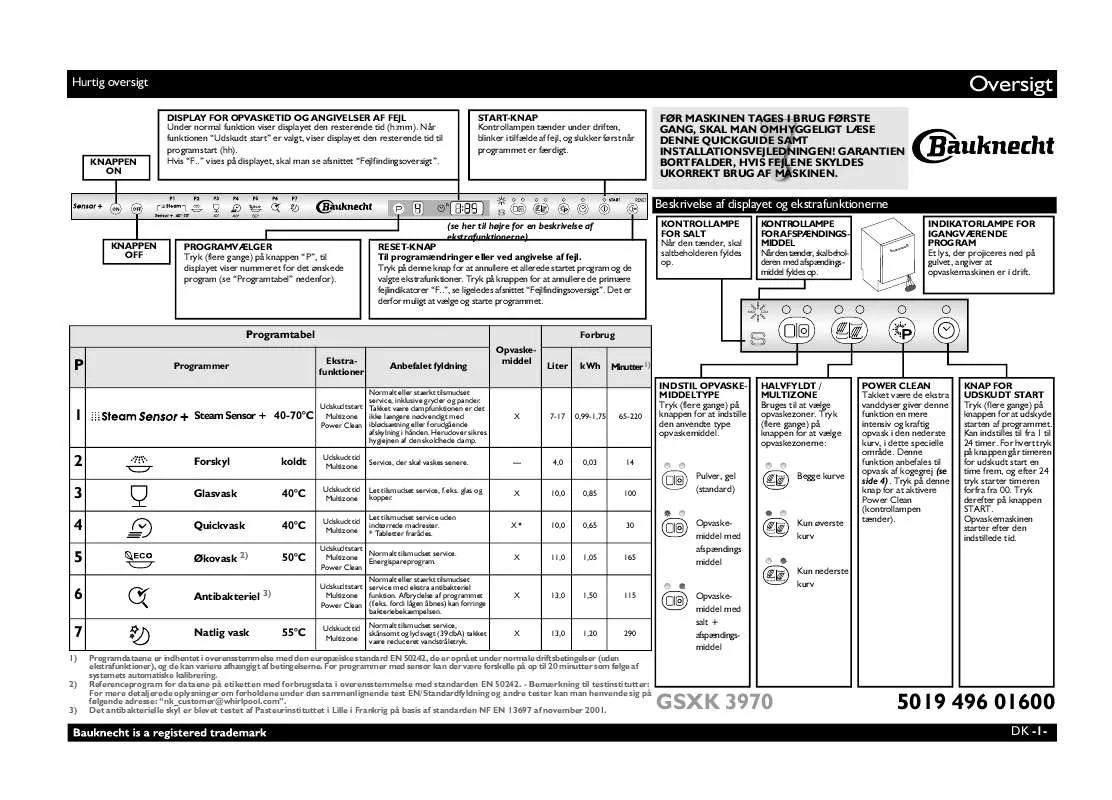 Mode d'emploi WHIRLPOOL GSXK 3970