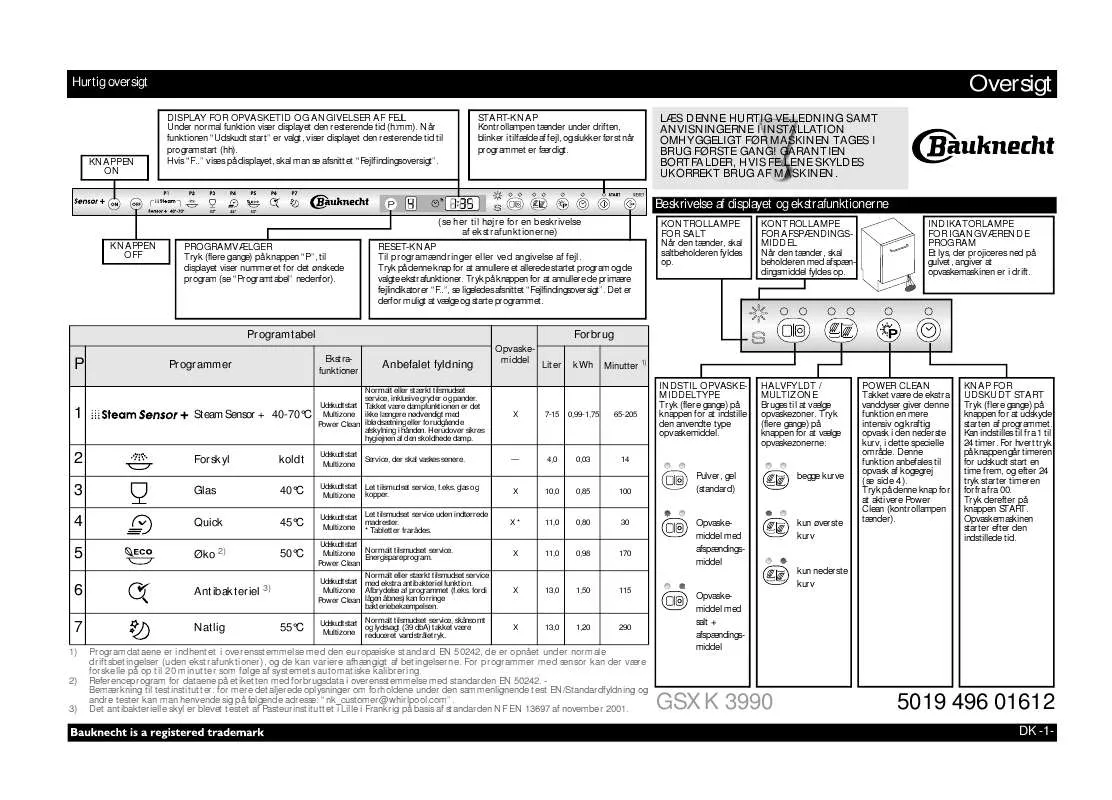 Mode d'emploi WHIRLPOOL GSXK 3990