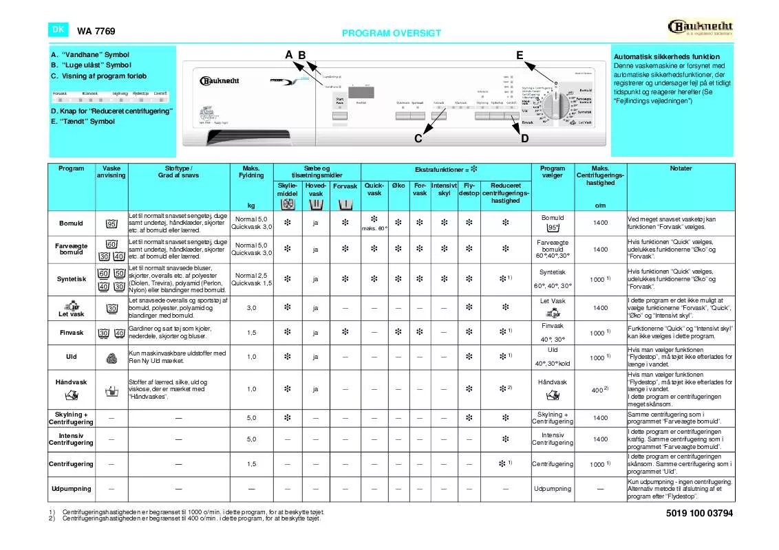 Mode d'emploi WHIRLPOOL WA 7769