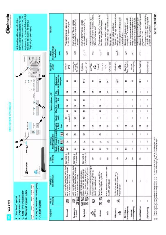 Mode d'emploi WHIRLPOOL WA 7775